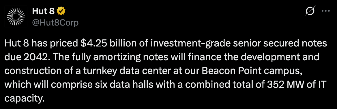 Hut 8 Prices $4.25B Notes to Build 352MW Texas AI Data Center