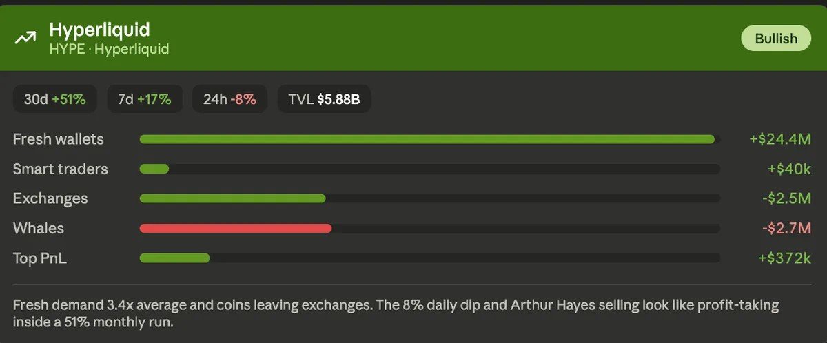 3 DeFi Tokens to Watch as One Jumps 50% and Two Bleed in June