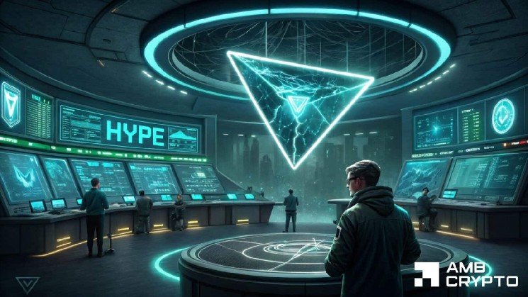 Hyperliquid price prediction: What&rsquo;s next as HYPE bulls target $77 resistance?