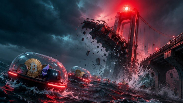 Crypto users told to pull funds after Ethereum L2 bridge failure exposes rollup exit risk