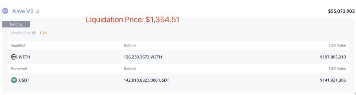 Assessing whether whale demand can absorb Ethereum&rsquo;s $168mln ETF exodus