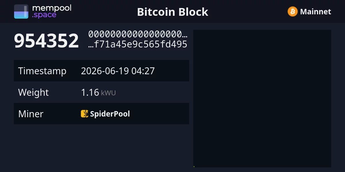 Bitcoin empty block at 954,352: rare event or miner strategy?