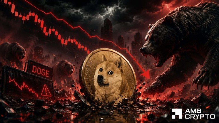 Analyzing Dogecoin&rsquo;s drop below $0.08: What happens next?