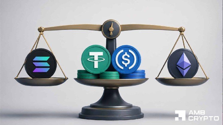 DeFi TVL sinks despite $315B in stablecoins – Here’s why DeFi TVL sinks despite $315B in stablecoins – Here’s why