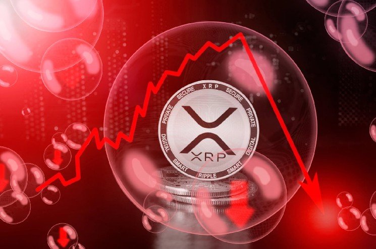 Don't Be Surprised to See XRP Below $1 This June, Bollinger Bands Signal