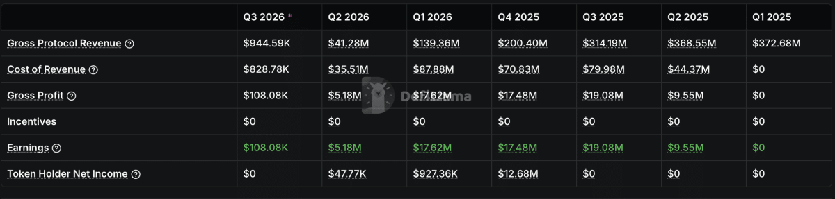 Meteora price surges 14% &ndash; Can rising TVL sustain MET&rsquo;s rally?