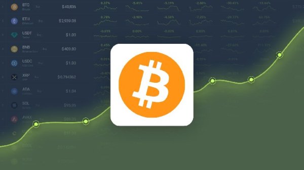 Bitcoin Gained 5.18% in Last Month and is Predicted to Reach $ 73,341 By Aug 05, 2026