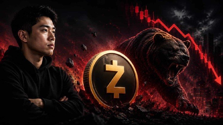 Zcash whale expands $14.9M short bet &ndash; Will ZEC drop to $410?