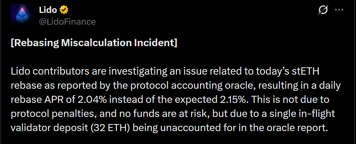 Lido’s stETH Rebase misses target after a 32 ETH accounting delay – Will it recover? Lido’s stETH Rebase misses target after a 32 ETH accounting delay – Will it recover?