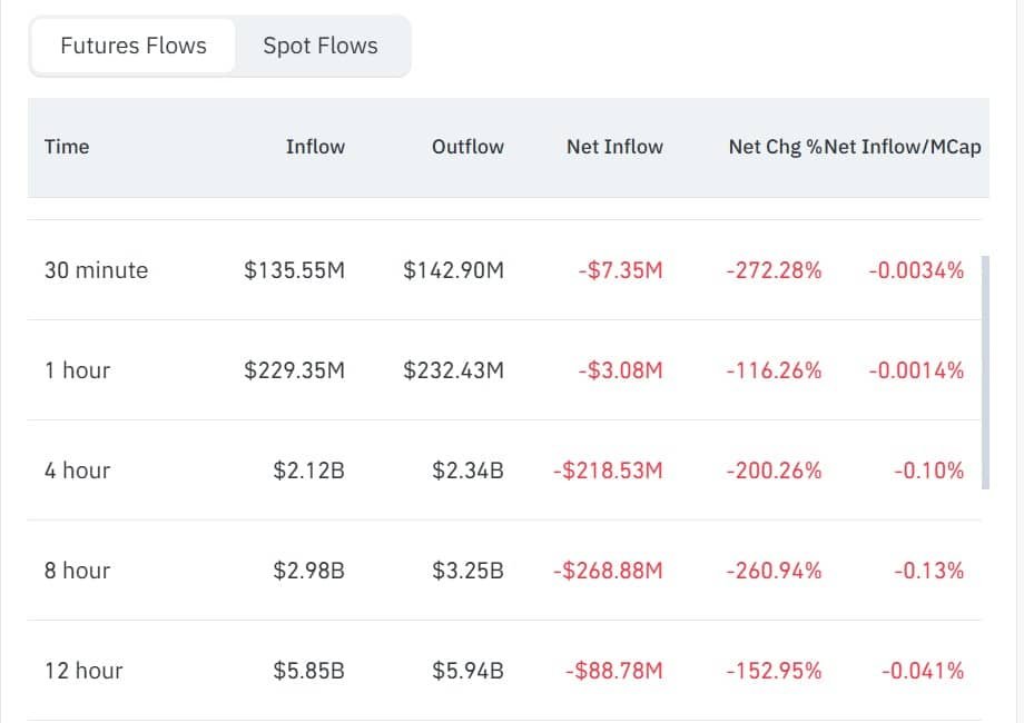Which way is Ethereum headed? What to expect as bulls and bears fight for ETH Which way is Ethereum headed? What to expect as bulls and bears fight for ETH