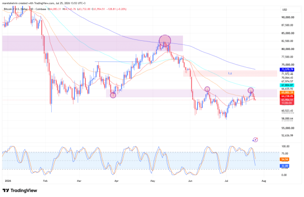 Bitcoin: Can $400M Morgan Stanley inflows help BTC reclaim $65K?