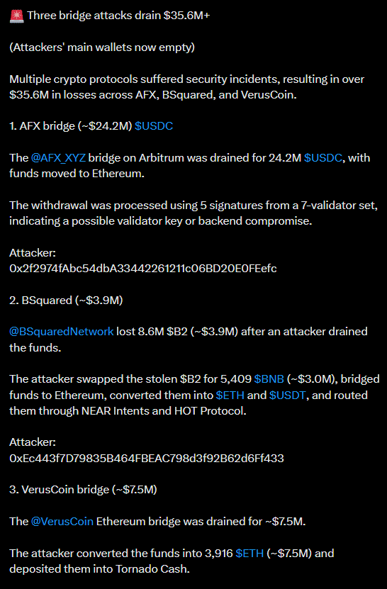 Crypto hacks return: Is $35M in exploits the start of another DeFi FUD cycle?