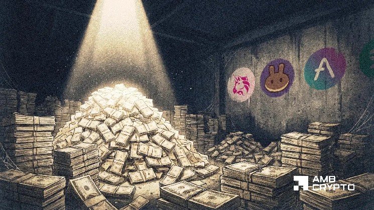 85% of concentrated liquidity is underutilized &mdash; Meaning for DeFi?