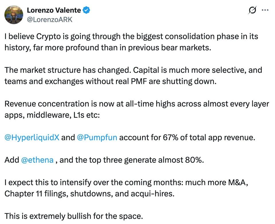 Crypto entering biggest consolidation phase in history, says ARK analyst