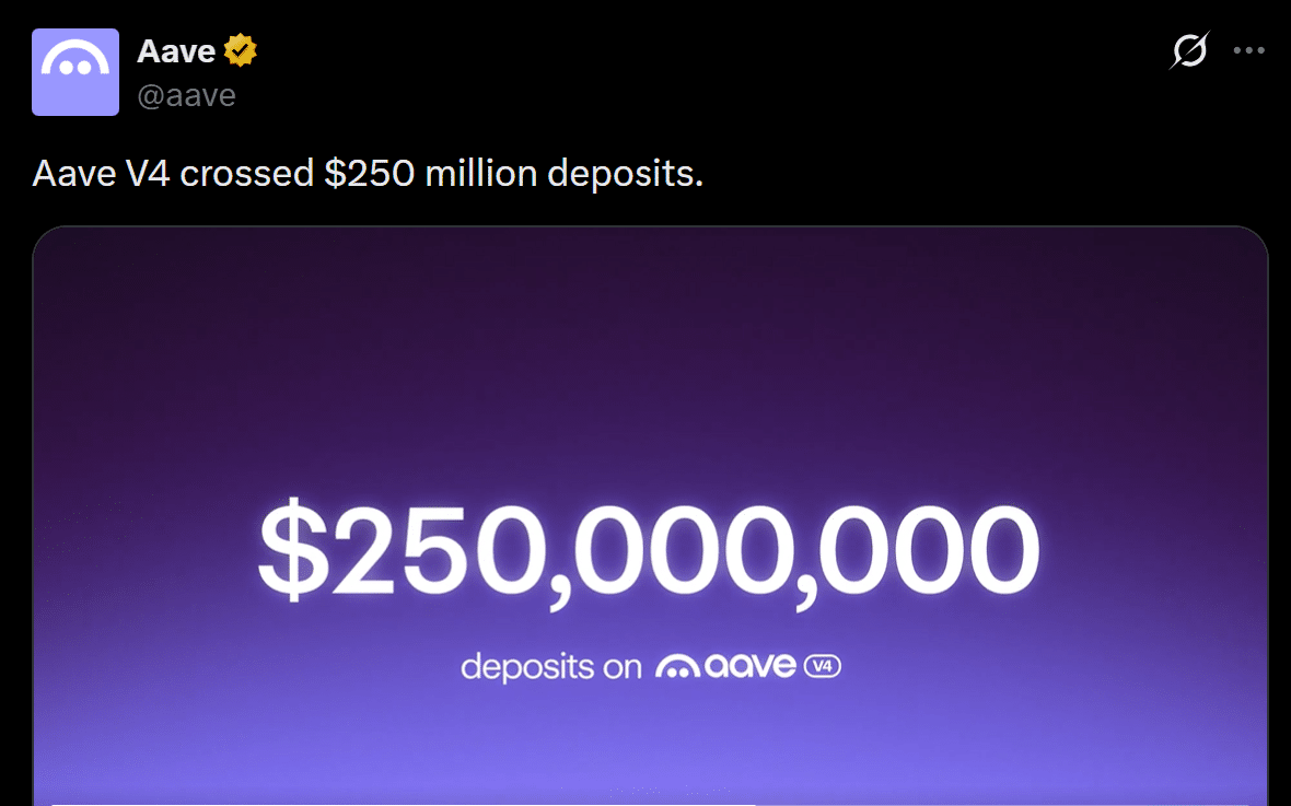 Aave V4 crosses $250M &ndash; But ONE liquidity challenge still remains