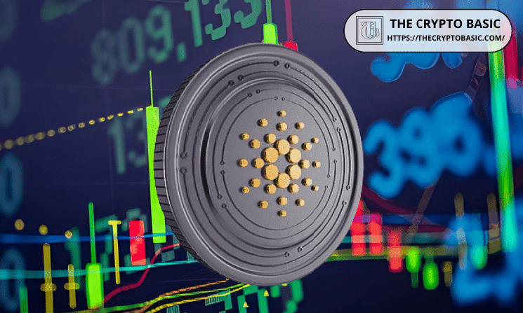 &ldquo;RIP ADA Holders&rdquo; as Cardano Falls Below $0.15, Reviving Altcoin Boom-and-Bust Concerns