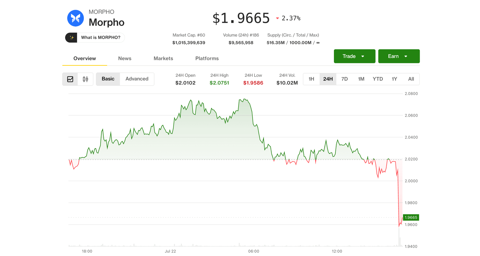 SEC's Peirce warns some DeFi vaults, onchain lending may fall under securities laws