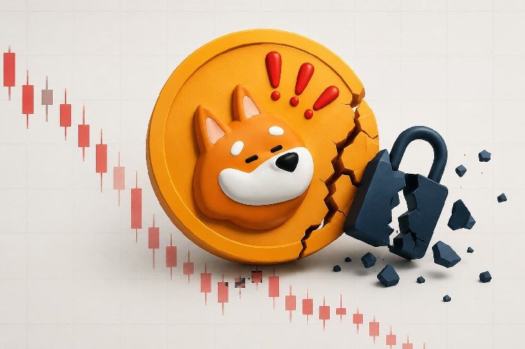 Bonk DAO Lose $20 Million in Governance Attack as BONK Price Drop Over 9