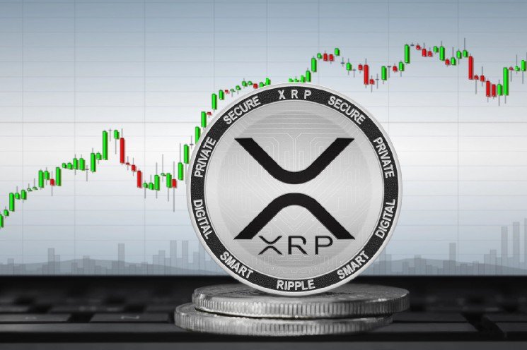 XRP Price's Descending Wedge Pattern Meets 7-Year Q3 Win Streak: Is a 50% Price Surge Possible?
