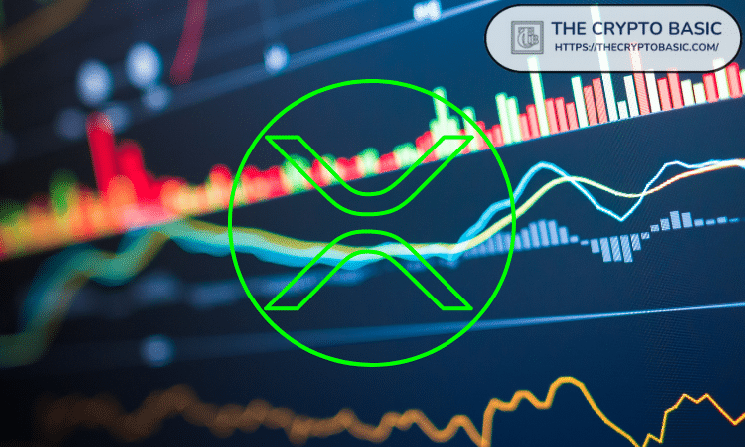 XRP Manipulation Phase Ending as Monthly Oscillator Shows Slow Shift to Uptrend XRP Manipulation Phase Ending as Monthly Oscillator Shows Slow Shift to Uptrend