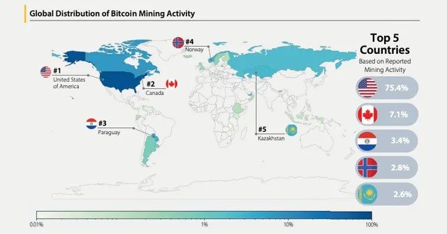Kazakhstan approves strategic crypto mining rules tied to national reserve Kazakhstan approves strategic crypto mining rules tied to national reserve