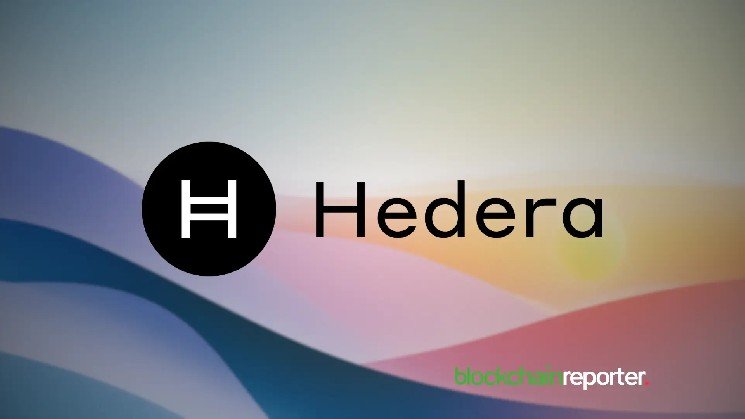 HBAR News Today: Hedera&rsquo;s TVL Falls 40% After $9.05M Bonzo Lend Exploit, Even as Lloyds Banking Group Deepens Institutional Adoption