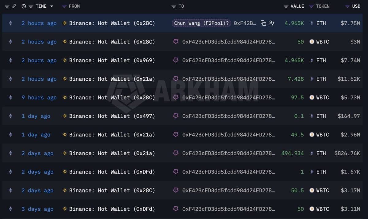Ethereum traders, watch THIS closely after $26M whale shift because… Ethereum traders, watch THIS closely after $26M whale shift because…