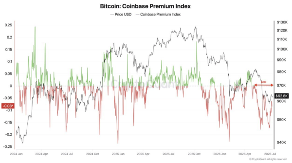 Bitcoin&rsquo;s &lsquo;next major buying opportunity&rsquo; forms in Q4 &ndash; Former NASA researcher explains why!
