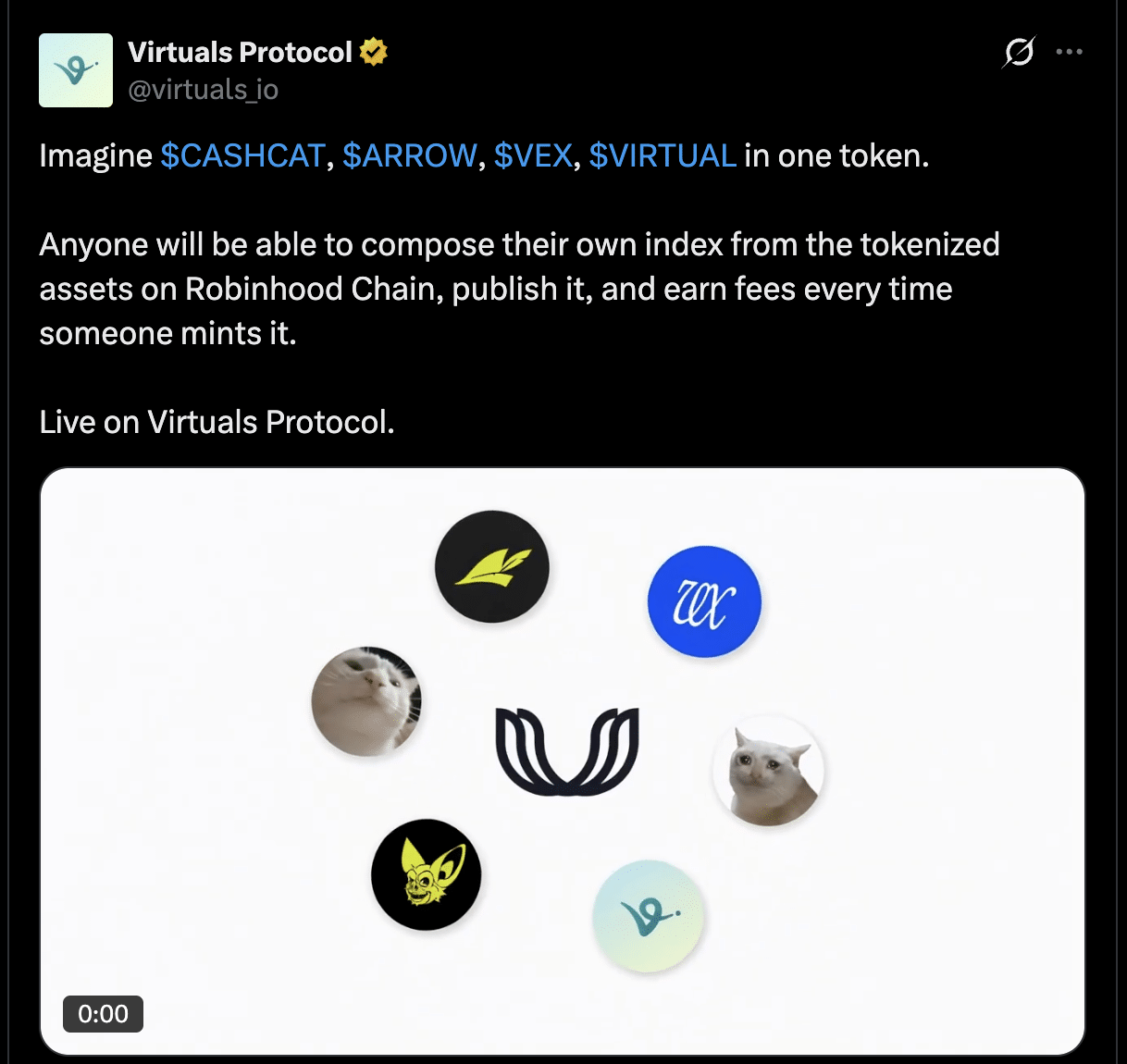 Virtuals Protocol announces new tokenized index model &ndash; Details