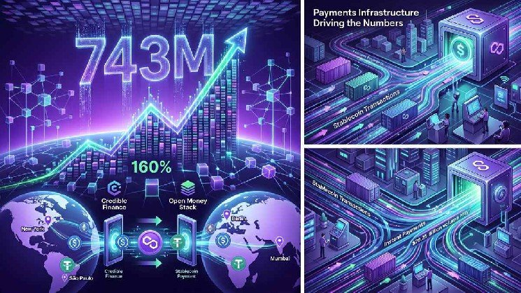 Polygon Sets All-Time High With 743M Transactions in Q2 2026