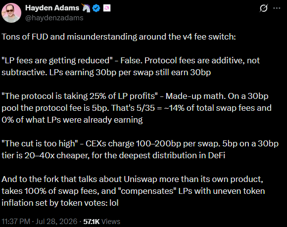 Uniswap CEO dismisses fee switch opposition: &lsquo;Tons of FUD and misunderstanding&rsquo;