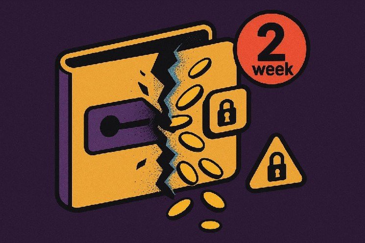 $2.4M exploit triggers EMURGO&rsquo;s Cardano Pentad withdrawal