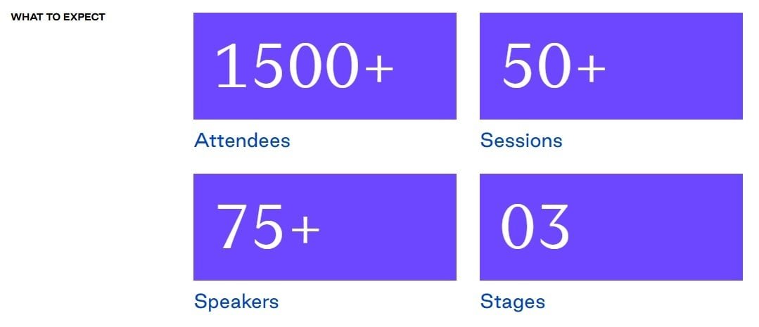 Ripple Confirms 75+ Speakers for Swell 2026, Expects 1,500+ Attendees