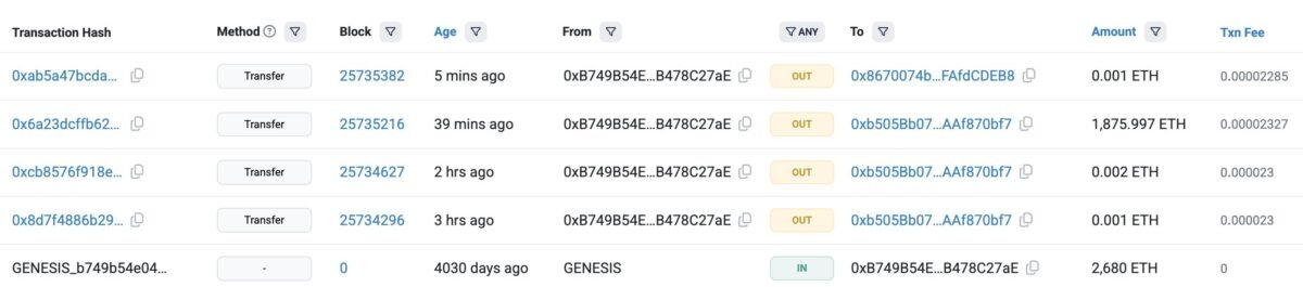 Ethereum ICO wakes after 11 years with 6,068x returns &ndash; What do they know?