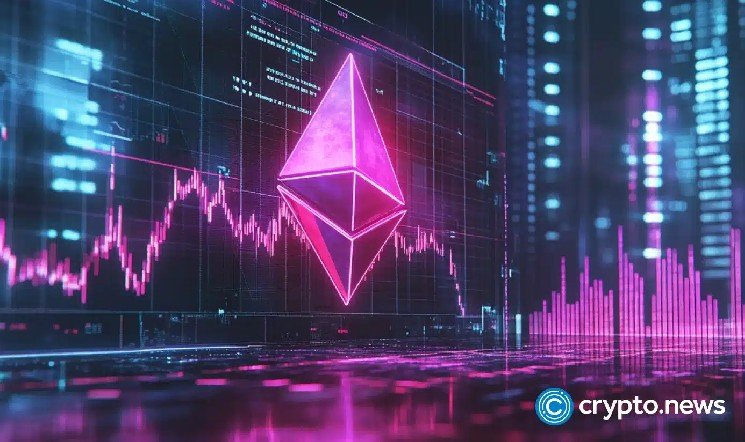 What are crypto ETF options? Calls, puts, and strategies explained What are crypto ETF options? Calls, puts, and strategies explained