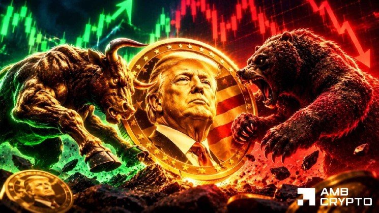 Official Trump surges 10% as liquidations top $13.57M &ndash; Could the memecoin revisit $2.2?