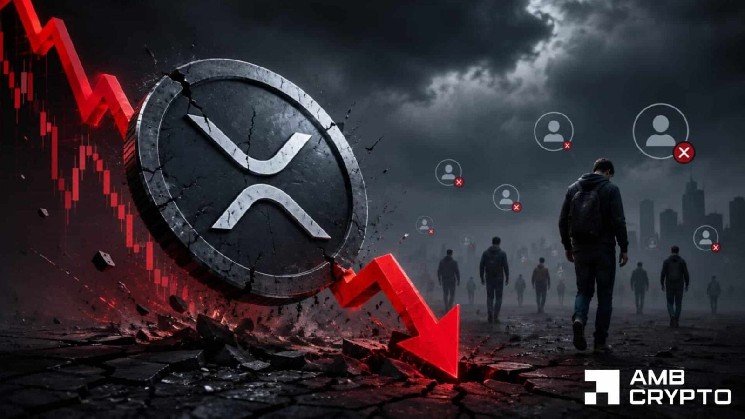 XRP plunges to 2024 lows amid a shrinking user base: Will price plummet further?