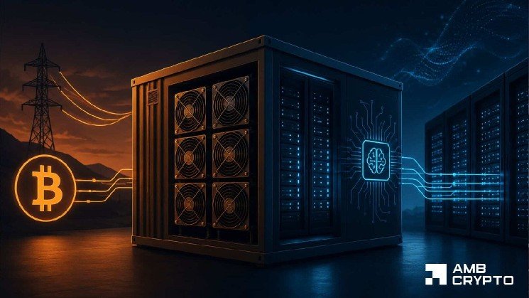 Bitcoin miner stocks rally in 2026 &ndash; How AI infrastructure reshaped BTC&rsquo;s outlook