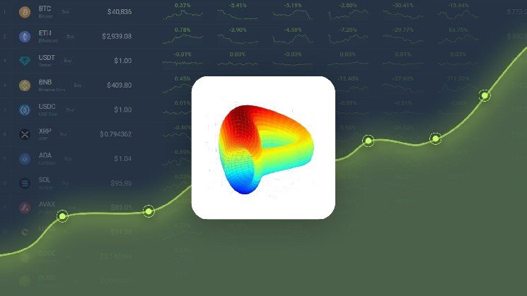 Curve DAO Token Price Prediction &ndash; CRV Price Estimated to Reach $ 0.235314 By Aug 11, 2026