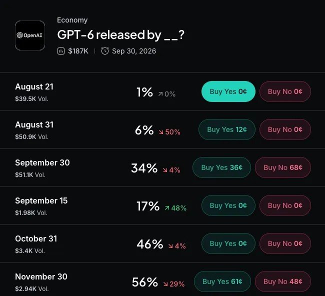Bitcoin Privacy Wallet Sparrow Issues Update After AI Flags Fixes