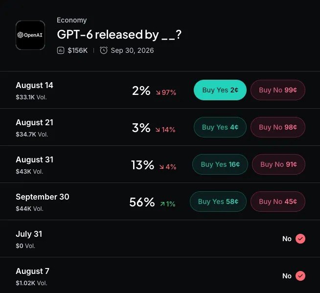 OpenAI Staff Blame Rush to Ship for Rogue Agent Hack