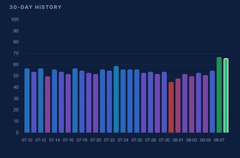 Ethereum: Can $152M in whale buying keep ETH above $1.9K?