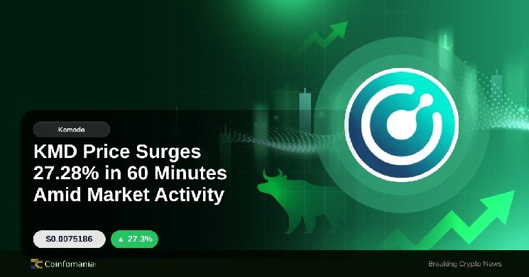 KMD Price Surges 27.28% in 60 Minutes Amid Market Activity KMD Price Surges 27.28% in 60 Minutes Amid Market Activity