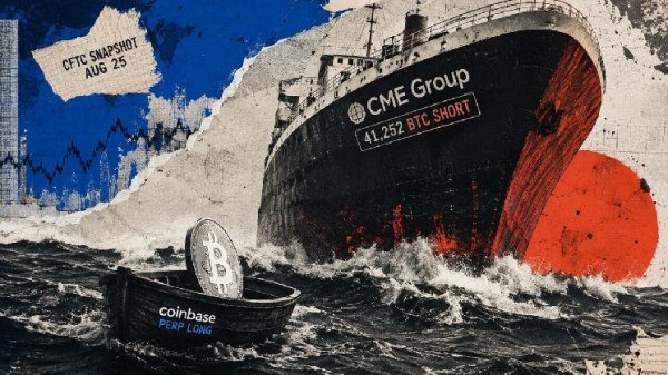 Massive Bitcoin derivatives gap between CME and Coinbase threatens violent position shakeout