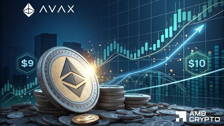 Avalanche rallies 4 days &ndash; 3 factors that could help AVAX clear $9
