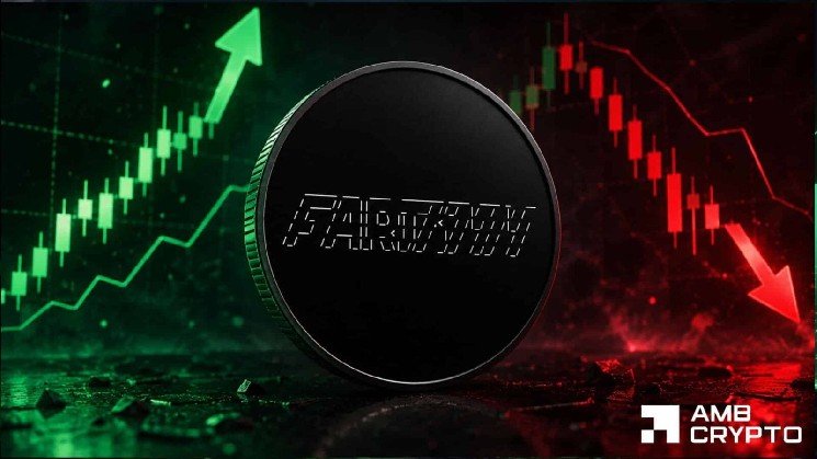 FARTCOIN retreats from $0.20: Is the 17% weekly rally losing strength?