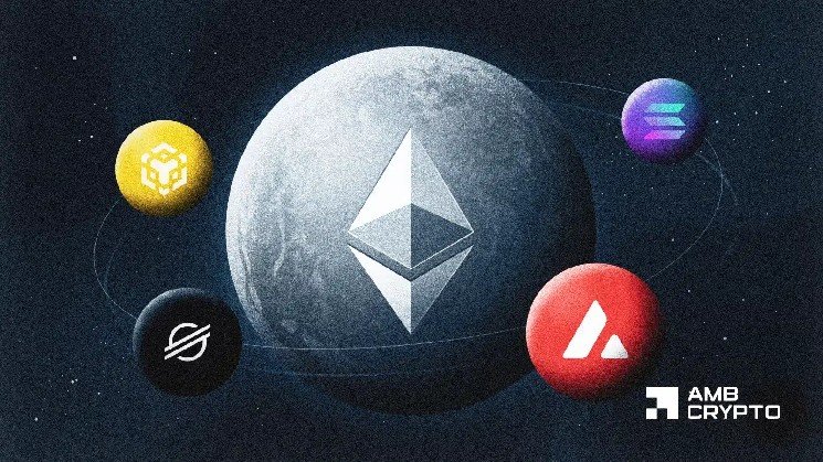 Ethereum controls 43% of tokenized treasuries &ndash; Can rivals catch up?