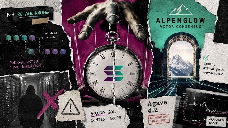 Solana&rsquo;s 50,000 SOL security contest did not cover a clock attack disclosed months earlier