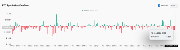 Morgan Stanley&rsquo;s $50.6M BTC buying shields market &ndash; But rally to $82K has THIS hurdle