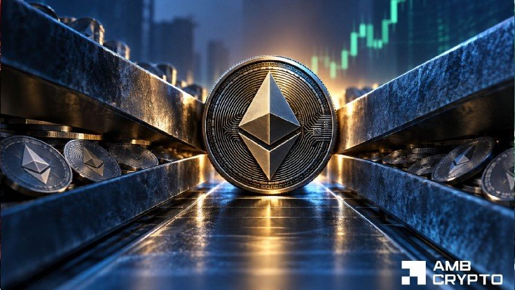 Ethereum&rsquo;s Binance reserves hit a 3 month low &ndash; Can ETH reclaim $2.5K?